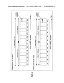 USER EQUIPMENT AND VERIFICATION METHOD diagram and image