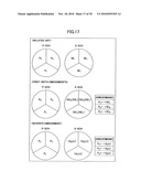 USER EQUIPMENT AND VERIFICATION METHOD diagram and image