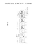 Apparatus and Method for Transmitting CoMP Feedback Information diagram and image