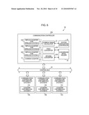 MULTI-WIRELESS COMMUNICATION DEVICE diagram and image