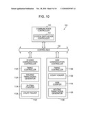 MULTI-WIRELESS COMMUNICATION DEVICE diagram and image