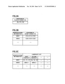 GAME DEVICE, GAME PROCESSING METHOD, INFORMATION RECORDING MEDIUM, AND PROGRAM diagram and image