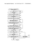 GAME DEVICE, GAME PROCESSING METHOD, INFORMATION RECORDING MEDIUM, AND PROGRAM diagram and image