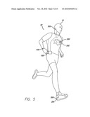 Portable Fitness Monitoring Systems, and Applications Thereof diagram and image