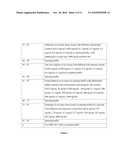 PROCESS FOR DETERMINING ONE OR MORE ANALYTES IN SAMPLES OF BIOLOGICAL ORIGIN HAVING COMPLEX COMPOSITION, AND USE THEREOF diagram and image