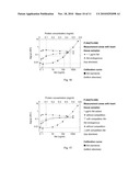 PROCESS FOR DETERMINING ONE OR MORE ANALYTES IN SAMPLES OF BIOLOGICAL ORIGIN HAVING COMPLEX COMPOSITION, AND USE THEREOF diagram and image