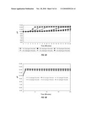 COMPOSITIONS, SYSTEMS AND METHOD FOR IN SITU GENERATION OF ALKALINITY diagram and image