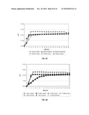 COMPOSITIONS, SYSTEMS AND METHOD FOR IN SITU GENERATION OF ALKALINITY diagram and image