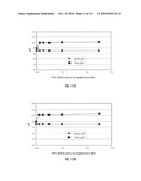 COMPOSITIONS, SYSTEMS AND METHOD FOR IN SITU GENERATION OF ALKALINITY diagram and image