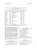 USE OF INSULIN C-PEPTIDE, ALONE OR IN COMBINATION WITH GLP-1, AS A THERAPEUTIC AGENT diagram and image