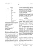 USE OF INSULIN C-PEPTIDE, ALONE OR IN COMBINATION WITH GLP-1, AS A THERAPEUTIC AGENT diagram and image