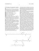 TRUNCATED GLP-1 DERIVATIES AND THEIR THERAPEUTICAL USE diagram and image