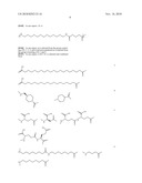 TRUNCATED GLP-1 DERIVATIES AND THEIR THERAPEUTICAL USE diagram and image