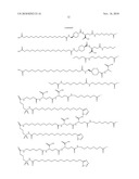 TRUNCATED GLP-1 DERIVATIES AND THEIR THERAPEUTICAL USE diagram and image