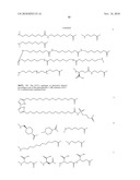 TRUNCATED GLP-1 DERIVATIES AND THEIR THERAPEUTICAL USE diagram and image