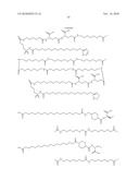 TRUNCATED GLP-1 DERIVATIES AND THEIR THERAPEUTICAL USE diagram and image