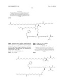 TRUNCATED GLP-1 DERIVATIES AND THEIR THERAPEUTICAL USE diagram and image