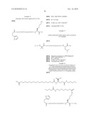 TRUNCATED GLP-1 DERIVATIES AND THEIR THERAPEUTICAL USE diagram and image