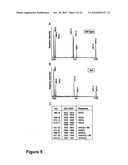 Antibiotics and Methods For Producing Them diagram and image