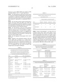 Antibiotics and Methods For Producing Them diagram and image