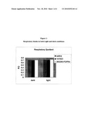 ANTISENSE MODULATION OF FIBROBLAST GROWTH FACTOR RECEPTOR 4 EXPRESSION diagram and image