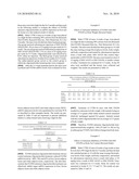 ANTISENSE MODULATION OF FIBROBLAST GROWTH FACTOR RECEPTOR 4 EXPRESSION diagram and image