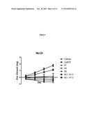 FORMULAS COMPRISING HIGHLY SOLUBLE ELEMENTS AND VITAMINS FOR THE PREVENTION AND AMELIORATION OF OSTEOPOROSIS diagram and image