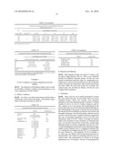 FORMULAS COMPRISING HIGHLY SOLUBLE ELEMENTS AND VITAMINS FOR THE PREVENTION AND AMELIORATION OF OSTEOPOROSIS diagram and image