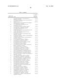 Compounds with Antiparasitic Activity, Applications thereof to the Treatment of Infectious Diseases Caused by Apicomplexans diagram and image