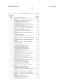 Compounds with Antiparasitic Activity, Applications thereof to the Treatment of Infectious Diseases Caused by Apicomplexans diagram and image