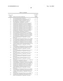 Compounds with Antiparasitic Activity, Applications thereof to the Treatment of Infectious Diseases Caused by Apicomplexans diagram and image