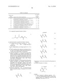 Compounds with Antiparasitic Activity, Applications thereof to the Treatment of Infectious Diseases Caused by Apicomplexans diagram and image