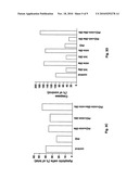 Methods of treating vascular disease and injury diagram and image