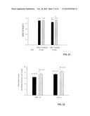 Compositions And Methods For The Treatment Of Muscular Dystrophy diagram and image