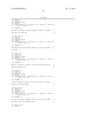 MICRORNA MOLECULES diagram and image