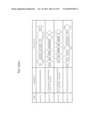 MICRORNA MOLECULES diagram and image