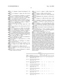 MICRORNA MOLECULES diagram and image