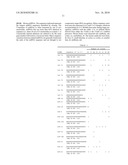 MICRORNA MOLECULES diagram and image