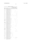 MICRORNA MOLECULES diagram and image