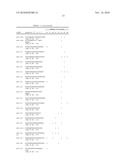 MICRORNA MOLECULES diagram and image