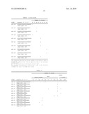 MICRORNA MOLECULES diagram and image