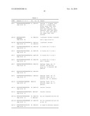 MICRORNA MOLECULES diagram and image