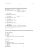 MICRORNA MOLECULES diagram and image