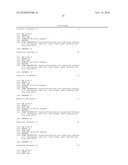 MICRORNA MOLECULES diagram and image