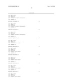 MICRORNA MOLECULES diagram and image