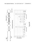 MICRO-RNA SCAFFOLDS AND NON-NATURALLY OCCURRING MICRO-RNAS diagram and image