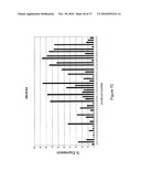 MICRO-RNA SCAFFOLDS AND NON-NATURALLY OCCURRING MICRO-RNAS diagram and image