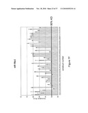 MICRO-RNA SCAFFOLDS AND NON-NATURALLY OCCURRING MICRO-RNAS diagram and image