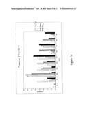 MICRO-RNA SCAFFOLDS AND NON-NATURALLY OCCURRING MICRO-RNAS diagram and image