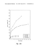 ANTI-ANGIOGENIC COMPOSITIONS AND METHODS OF USE diagram and image